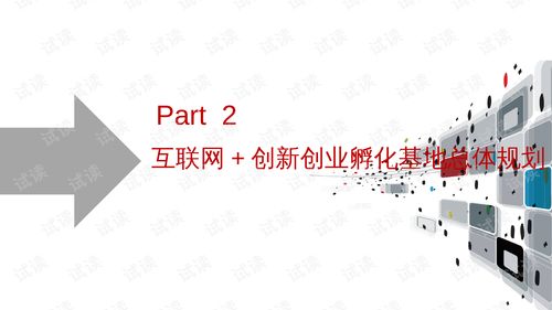 互聯(lián)網(wǎng) 科技創(chuàng)新創(chuàng)業(yè)孵化基地建設(shè)方案 3 .ppt